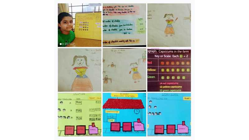 Grade 3 'Mathlon' - 'Pictorial representation of  word problems/story sums '